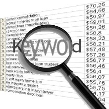 article-adsense-keywords